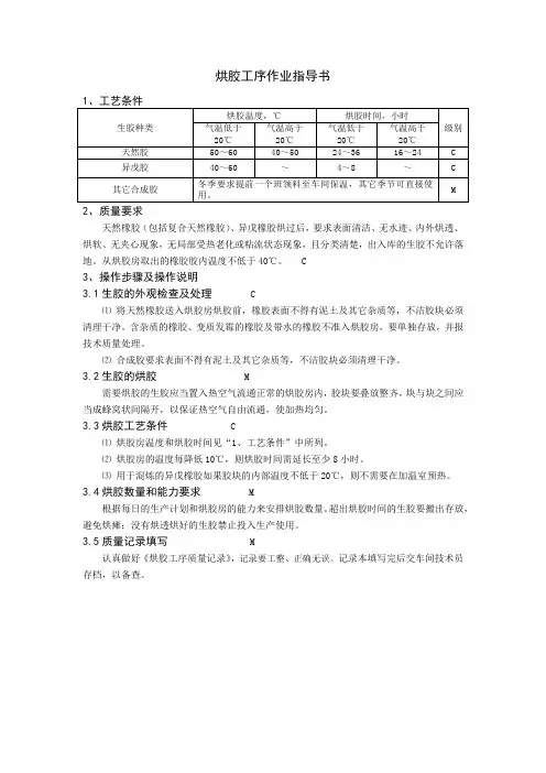 烘胶工序作业指导书