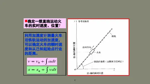 捷联式惯性测量基本原理____重要