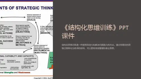 《结构化思维训练》课件