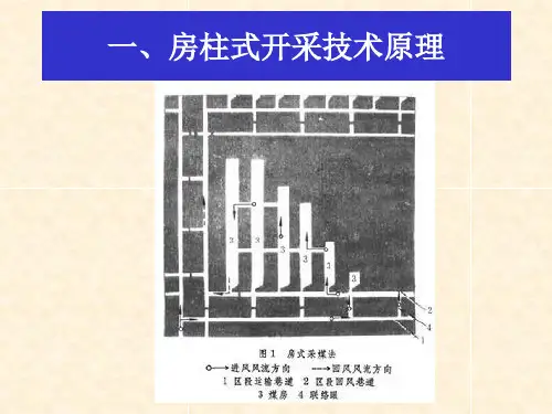 房柱式开采