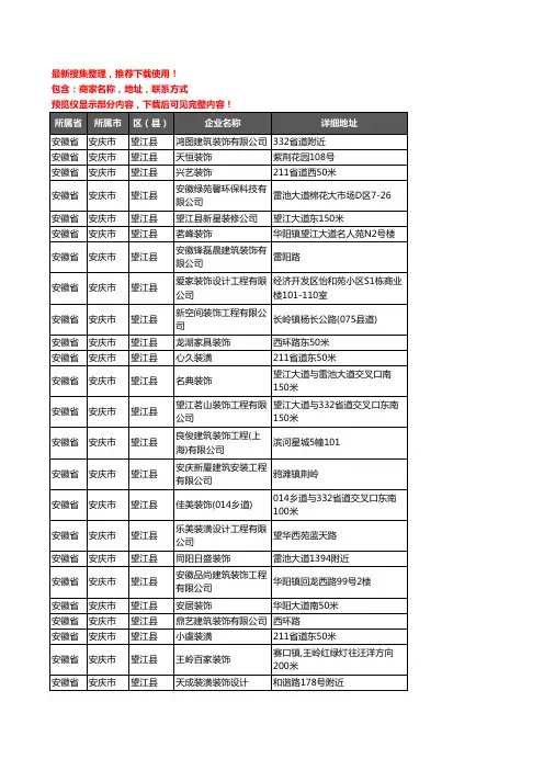 新版安徽省安庆市望江县装修公司企业公司商家户名录单联系方式地址大全34家