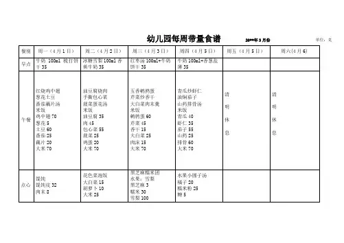 幼儿园每周带量食谱