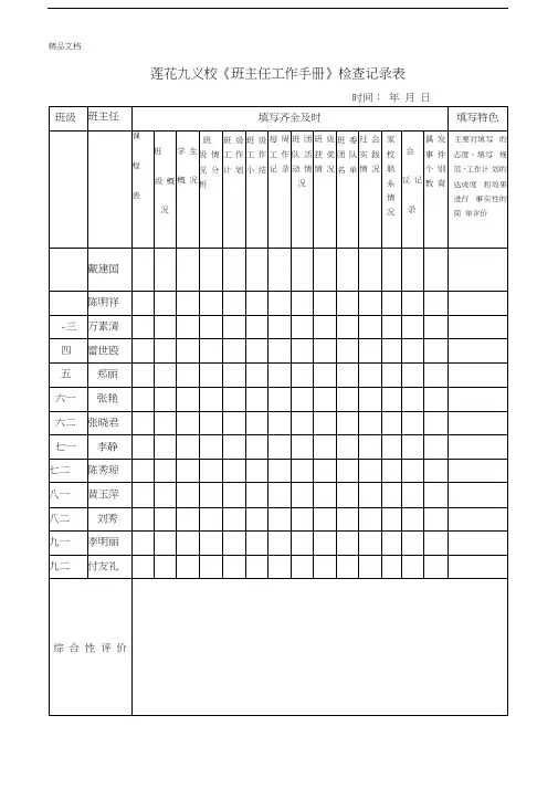 最新《班主任工作手册》检查记录表资料