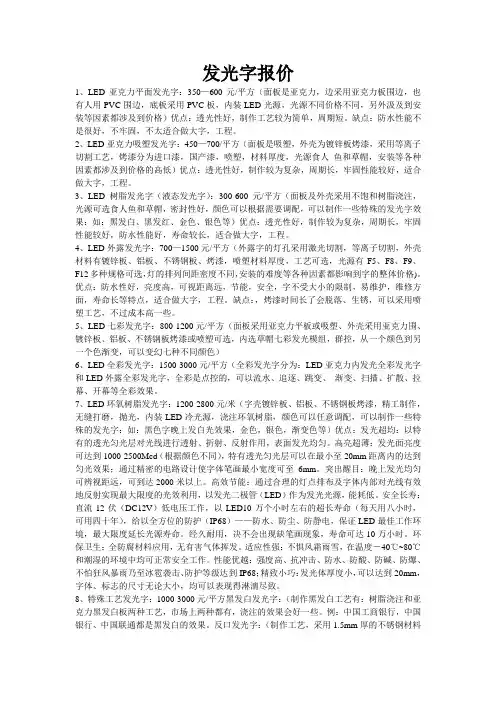 发光字报价