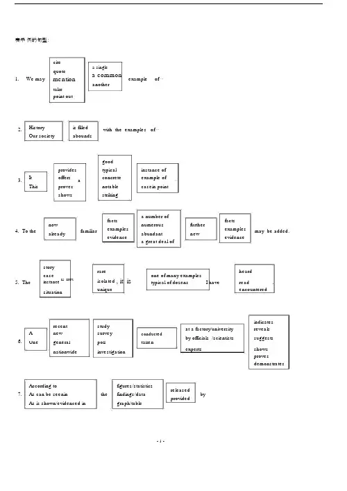 托福写作重要句型.docx