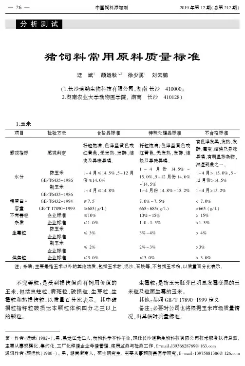 猪饲料常用原料质量标准