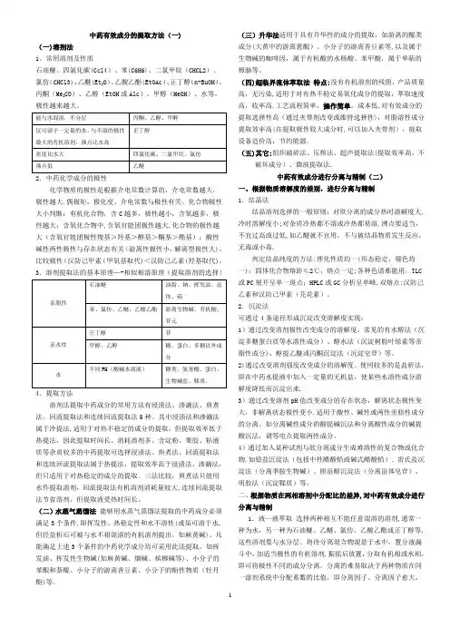 中药化学总结