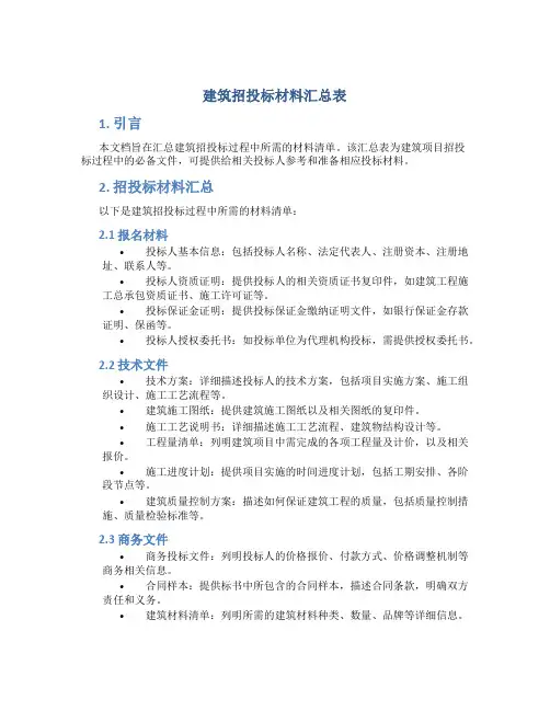 建筑招投标材料汇总表