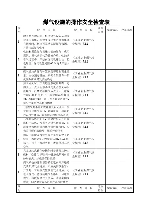 煤气设施的操作安全检查表
