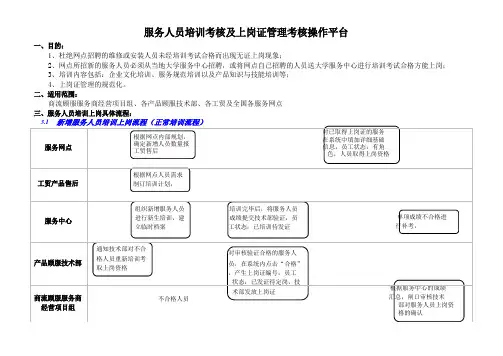 培训考核及上岗证管理考核操作平台