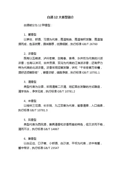 白酒12大香型简介