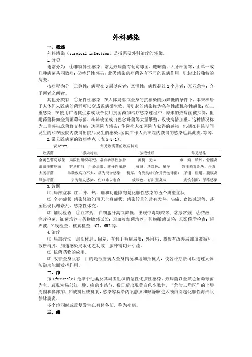 外科感染