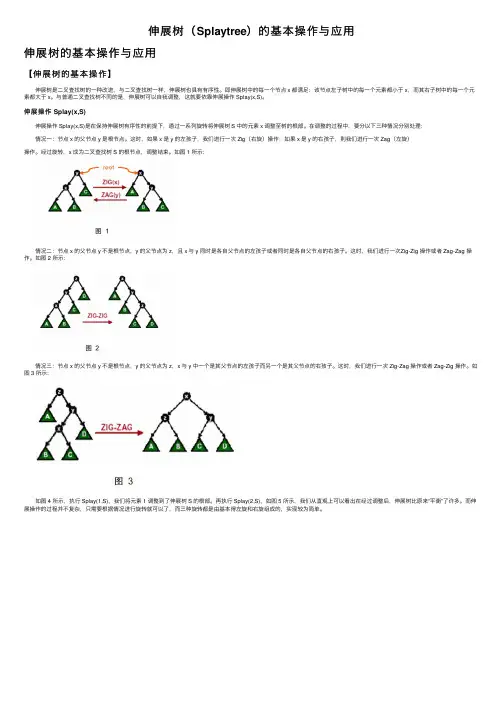 伸展树（Splaytree）的基本操作与应用