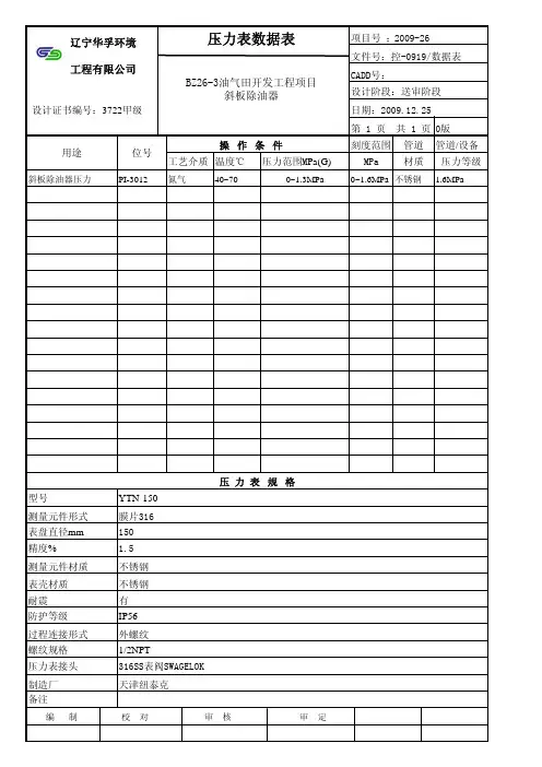 压力表数据表
