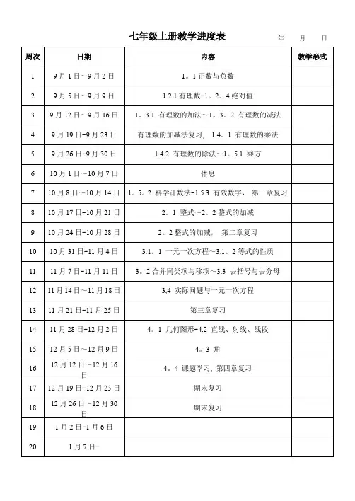 七年级数学上册教学进度表