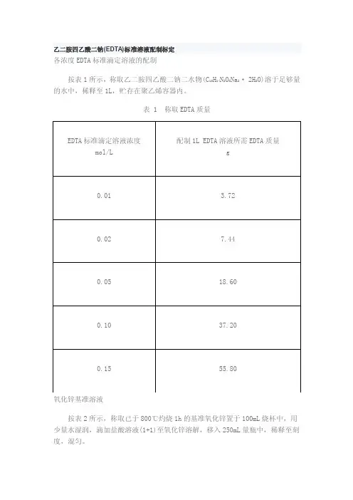 EDTA标定方法