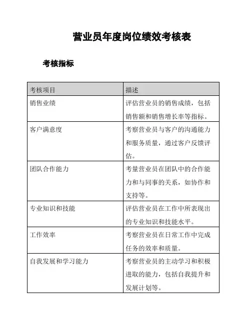 营业员年度岗位绩效考核表