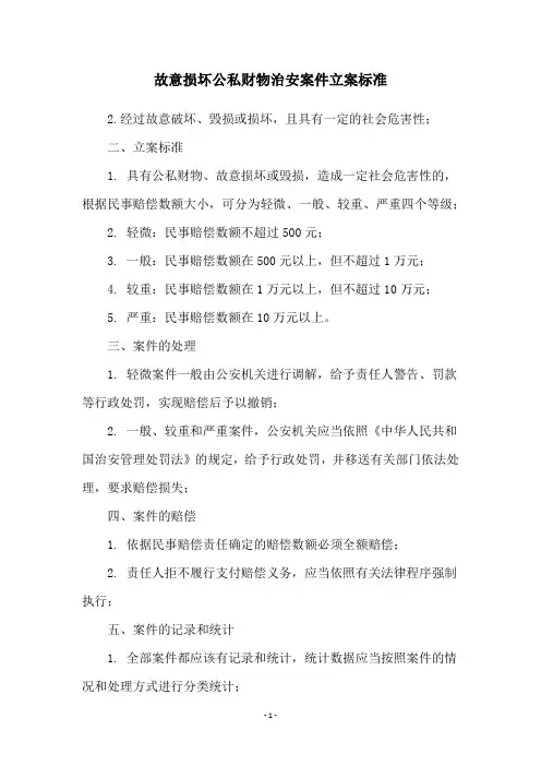 故意损坏公私财物治安案件立案标准