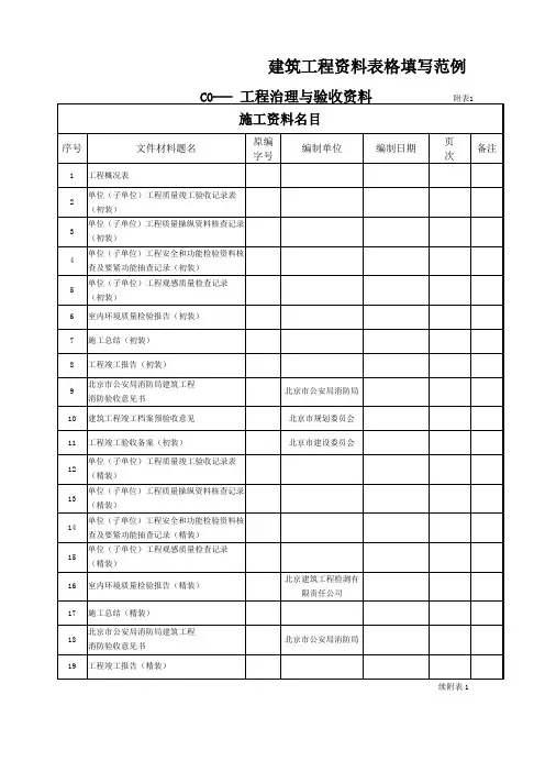 建筑工程资料表格填写范例