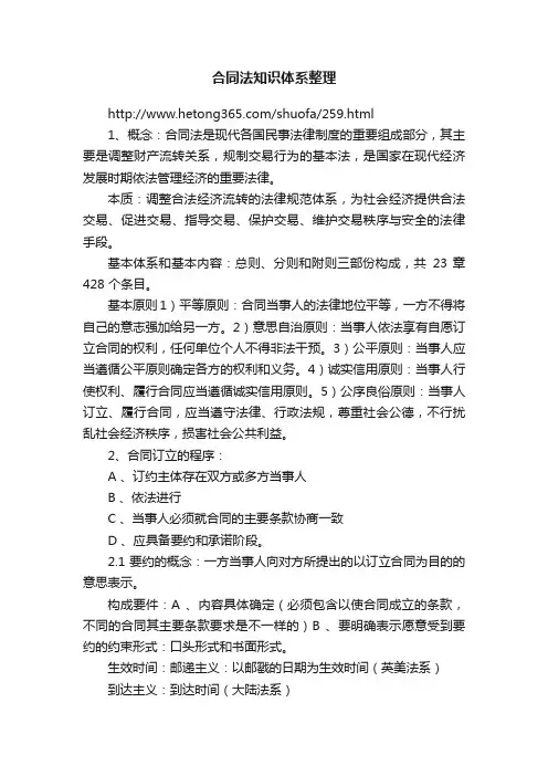 合同法知识体系整理