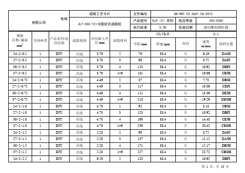 计算机电缆成缆外径