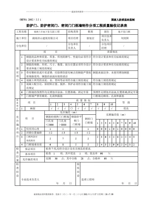 防护门、防护密闭门、密闭门门框墙制作分项工程质量验收记录表