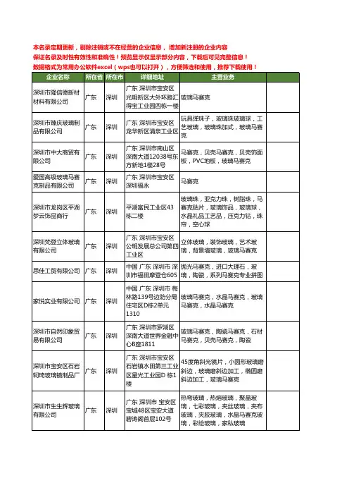 新版广东省深圳玻璃马赛克工商企业公司商家名录名单联系方式大全59家