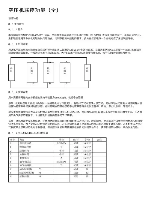 空压机联控功能（全）