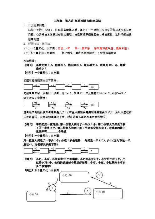 奥数第八讲 还原问题 知识点总结