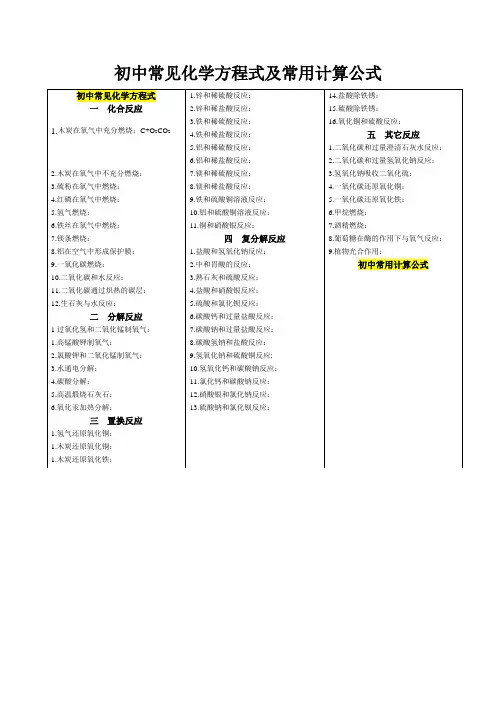 初中常见化学方程式及常用计算公式