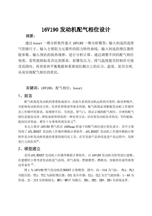 16V190发动机配气相位设计概论