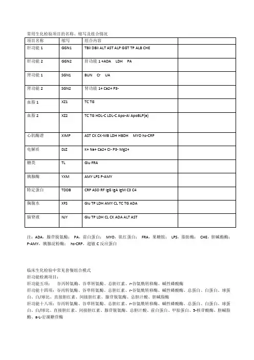 常用生化检验项目的名称