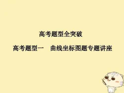18年高考政治一轮复习高考题型一曲线坐标图题课件