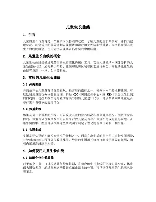 儿童 生长曲线