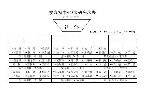 侯岗初中班级学生座次表