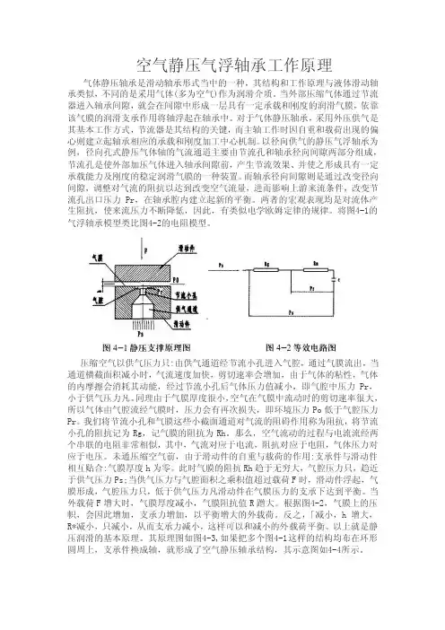 最新空气静压轴承工作原理