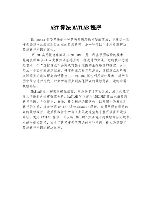 ART算法MATLAB程序