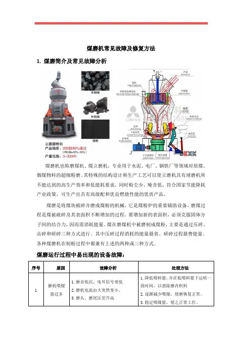 煤磨机常见故障及修复方法