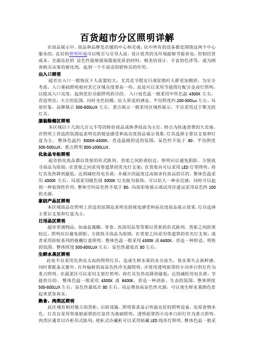 百货超市分区照明详解