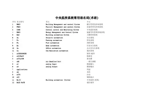 空调常用缩略语