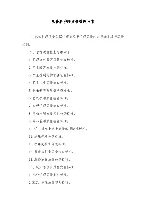 急诊科护理质量管理方案