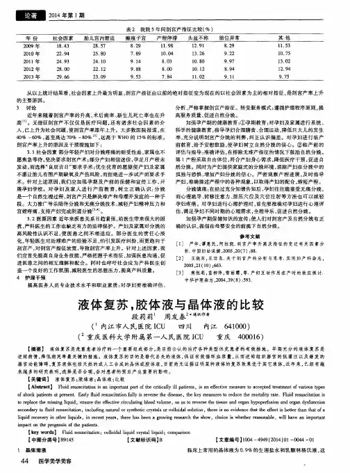 液体复苏,胶体液与晶体液的比较