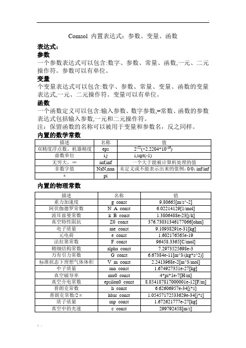 Comsol 内置参数变量函数