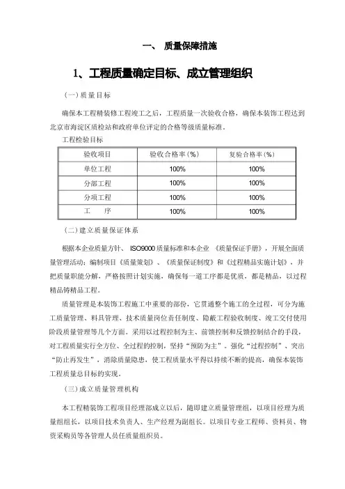 质量保障措施
