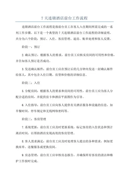 7天连锁酒店前台工作流程