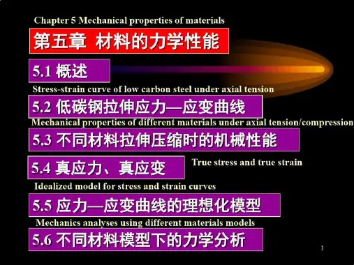 材料力学第五章课件.ppt