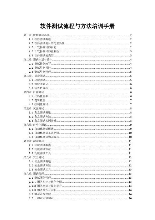 软件测试流程与方法培训手册