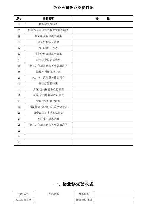 物业交接表格模板全