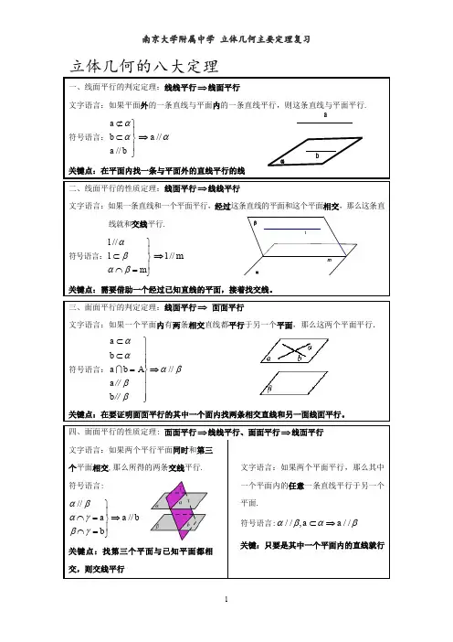 平面几何常考定理总结(八大定理)