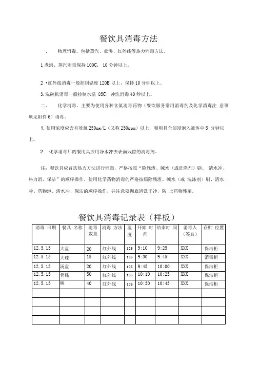 消毒记录表